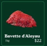 Bavette d’Aloyau